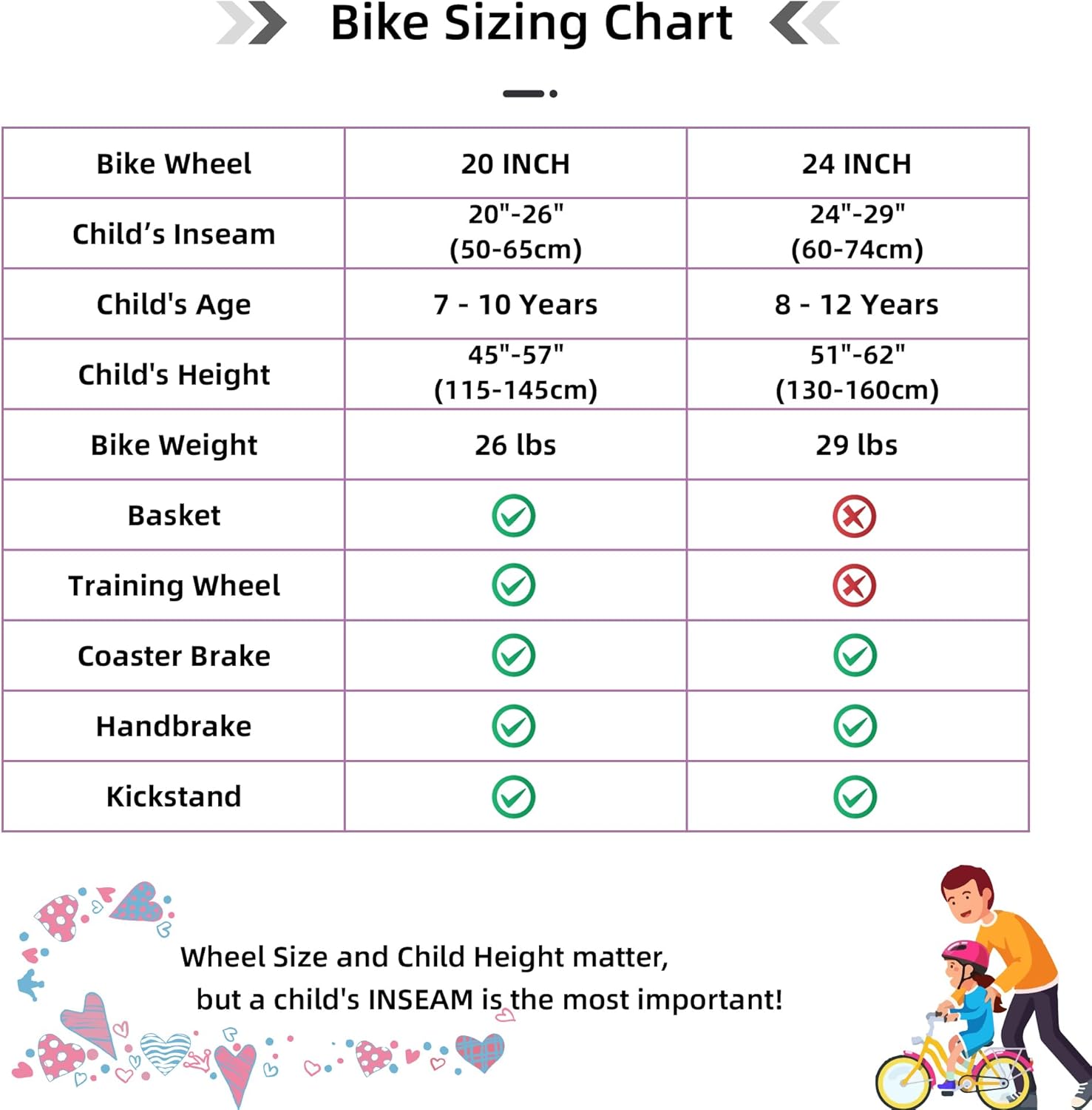 🌲Big clearance sale🎅 JOYSTAR Angel Girls Bike for Toddlers and Kids Ages 2-13 Years Old, 12 14 16 18 20 Inch Kids Bike with Training Wheels & Basket, 20 24 Inch Girls Bicycle with Handbrake & Kickstand