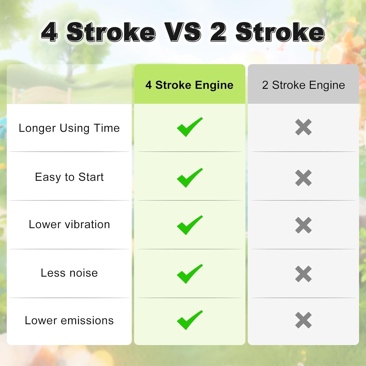 🌲🎅Year-end promotions🌲🎅gogogomoto 49cc Dirt Bike for Kids, 4-Stroke Mini Dirt Bike Pit Bike for Kid Off Road Gas Motorcycle for Child 8-14 Green