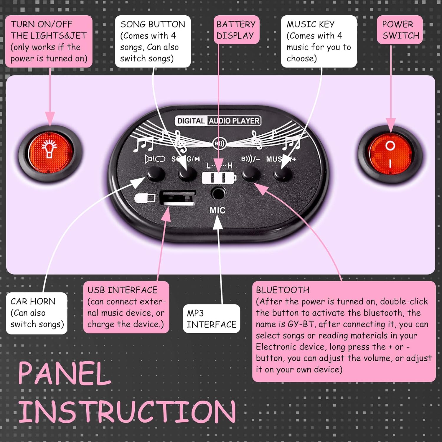 🔥【Buy 1 Get 1 Free】12V Electric Wiggle Car Ride On Toy, Swing Car with Pedal, for Kids from Ages 3 and Up, Birthday Gifts for Boys and Girls, Anti-Rollover, Flashing Wheels