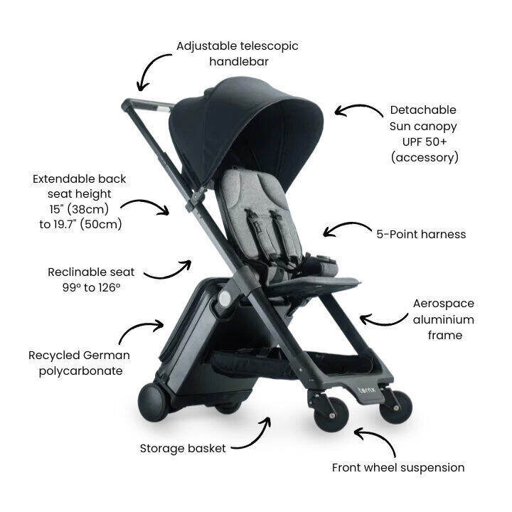 💝Last Day For Clearance,Buy 1 Get 1 Free✨ 🚀 Transform Luggage to Stroller in Seconds!