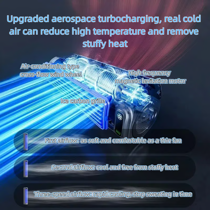 🔥（Buy 1 Get 1 Free）Wireless Charging Air Conditioner