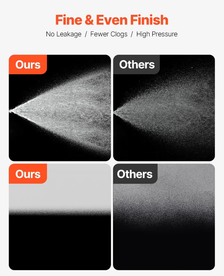 ❤️‍🔥Stand Airless Paint Sprayer Electric Paint Sprayer Machine 650W 3000PSI