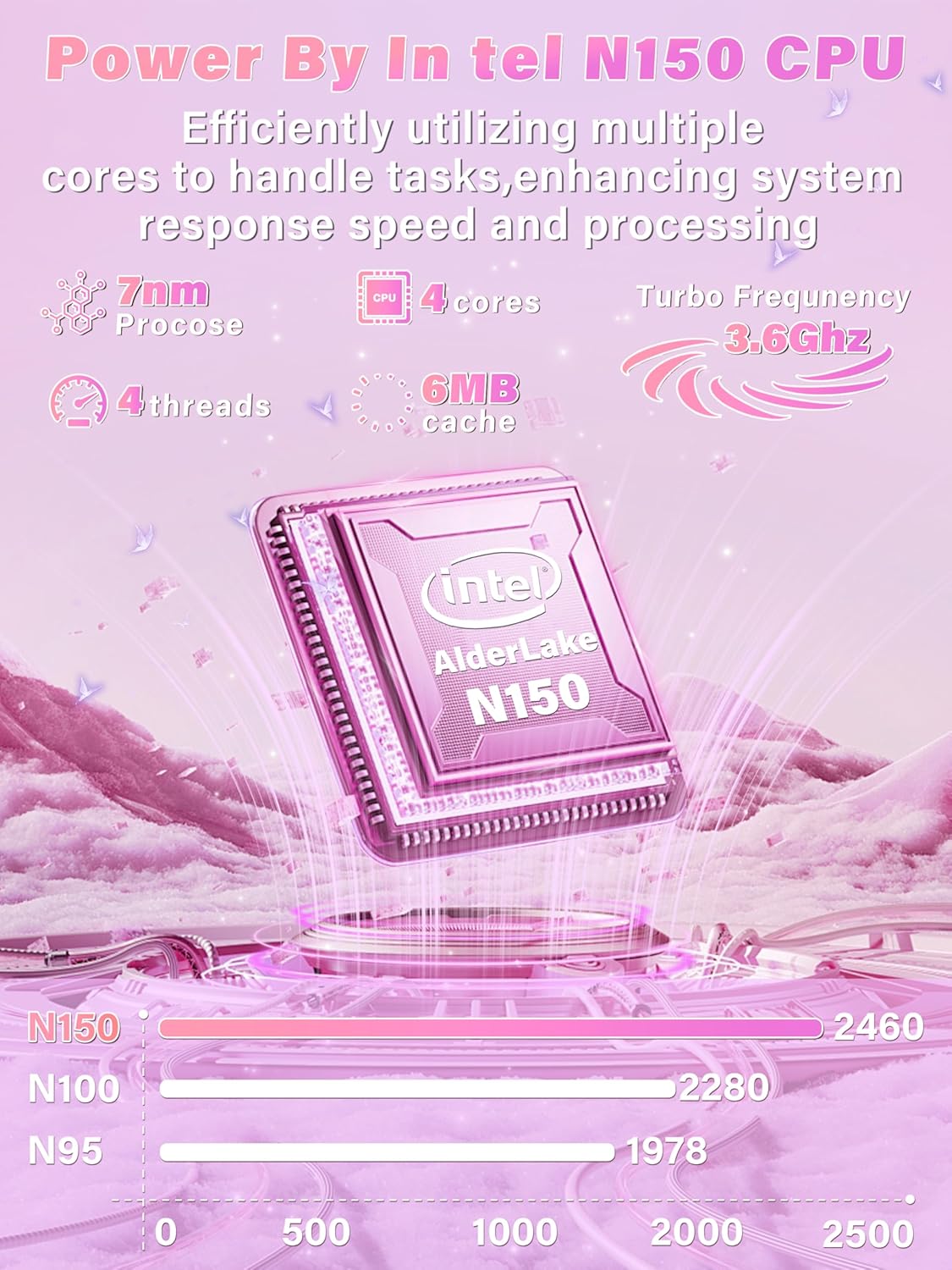 😘⏰【Limited Edition】【Only 7 left! Price will go back to normal once sold out】Svikou 11 Gray 2-in-1 Convertible Touchscreen Laptop, FHD (1920x1200) IPS Display, in tel N100 Processor, 16GB RAM 1TB SSD, Facial Recognition, Backlit KB, USB-C,Win 11 Pro for Students & Travel