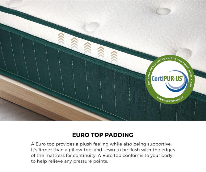 🔥【Last Day For Clearance】🔥 Bedra Double Mattress 30cm Cool Gel Foam Medium Firm