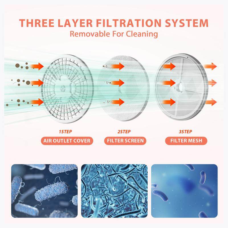 🎉Last day factory direct sales🔥Portable Clothes Dryer 850W Compact Laundry Dryers 1.5 cu.ft Front Load Stainless Steel Electric Dryers Machine with Stainless Steel Tub for Apartment,RVs,Dorms,White Easy Control