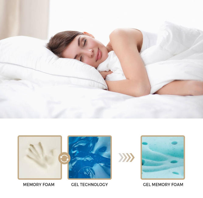 🔥【Last Day For Clearance】🔥 Bedra Double Mattress 30cm Cool Gel Foam Medium Firm