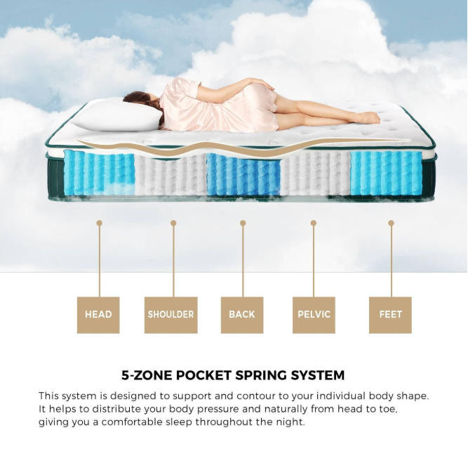 🔥【Last Day For Clearance】🔥 Bedra Double Mattress 30cm Cool Gel Foam Medium Firm