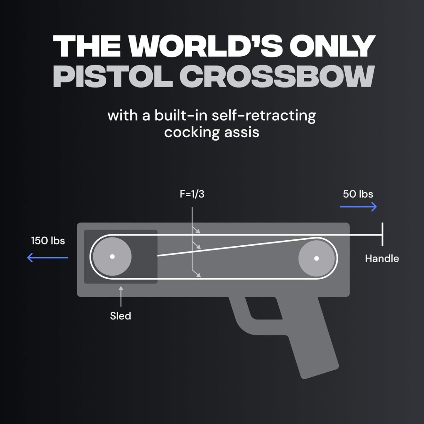 BALLISTA BAT Reverse Draw Compound Mini Crossbow