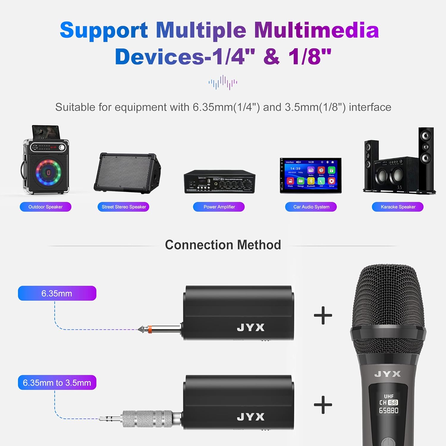 JYX Wireless Microphones, Dual UHF Handheld Dynamic Mic with Receiver, 6.35mm(1/4) Output,3.5mm (1/8) Adapter,160ft Range, Metal Rechargeable Karaoke Microphones for Party, Wedding, Class, Speech