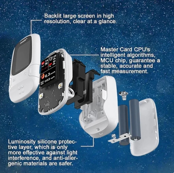 laozik™ Develops Newly Launched Non-Invasive Smart Glucose Meter ✅made in the USA✅🔥Limited stock available!🔥