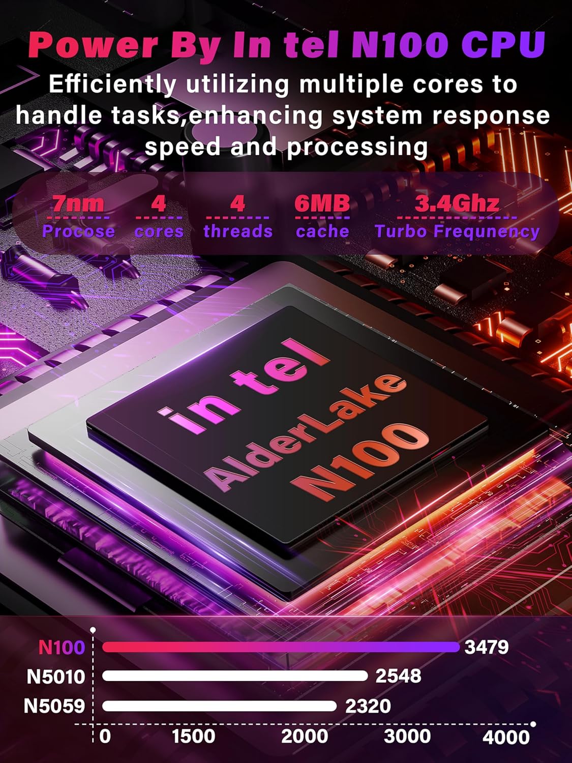 😘⏰【Limited Edition】【Only 7 left! Price will go back to normal once sold out】Svikou 11 Gray 2-in-1 Convertible Touchscreen Laptop, FHD (1920x1200) IPS Display, in tel N100 Processor, 16GB RAM 1TB SSD, Facial Recognition, Backlit KB, USB-C,Win 11 Pro for Students & Travel