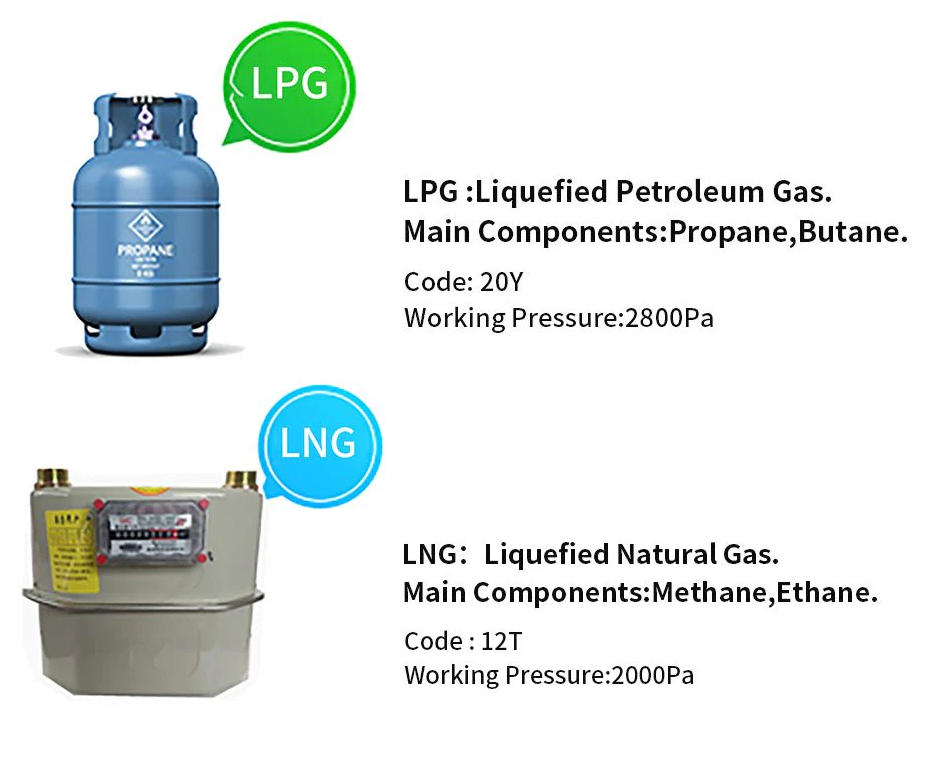 🎉[MTN user exclusive price]Liftable Double Gas Stove