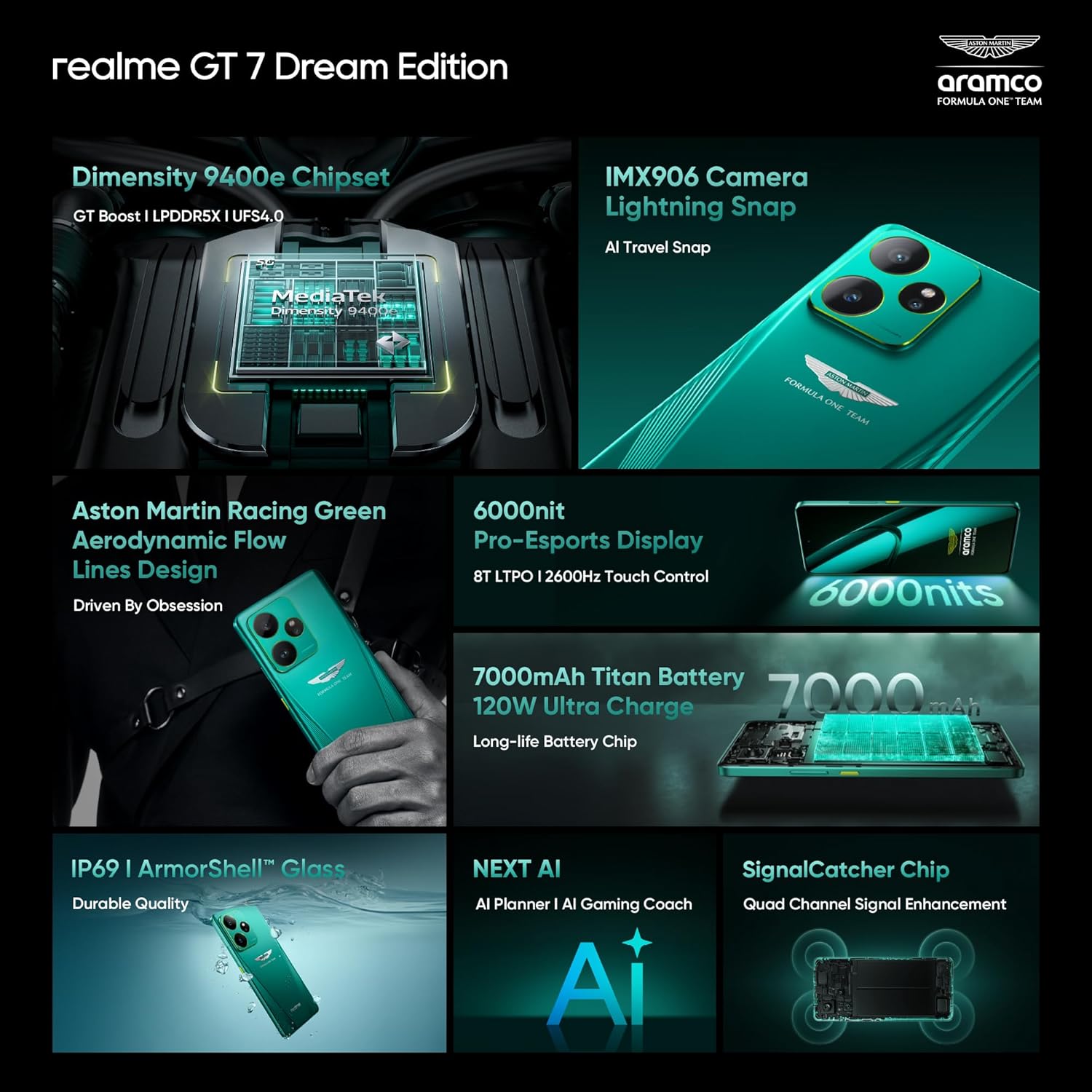 🔥Limited to 20 units, now only GH₵ 580🔥 realme GT 7 Dream Edition (Aston Martin Green,16GB+512GB) | Co-Designed with Aston Martin Aramco F1 Team | India’s 1st MTK D9400e | Strongest Battery Combo 7000mAh+120W | AI 4K 120FPS Travel Camera