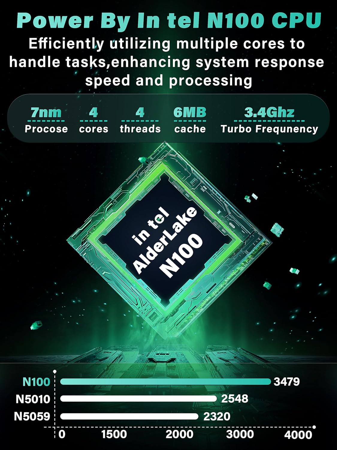 😘⏰【Limited Edition】【Only 7 left! Price will go back to normal once sold out】Svikou 11 Gray 2-in-1 Convertible Touchscreen Laptop, FHD (1920x1200) IPS Display, in tel N100 Processor, 16GB RAM 1TB SSD, Facial Recognition, Backlit KB, USB-C,Win 11 Pro for Students & Travel