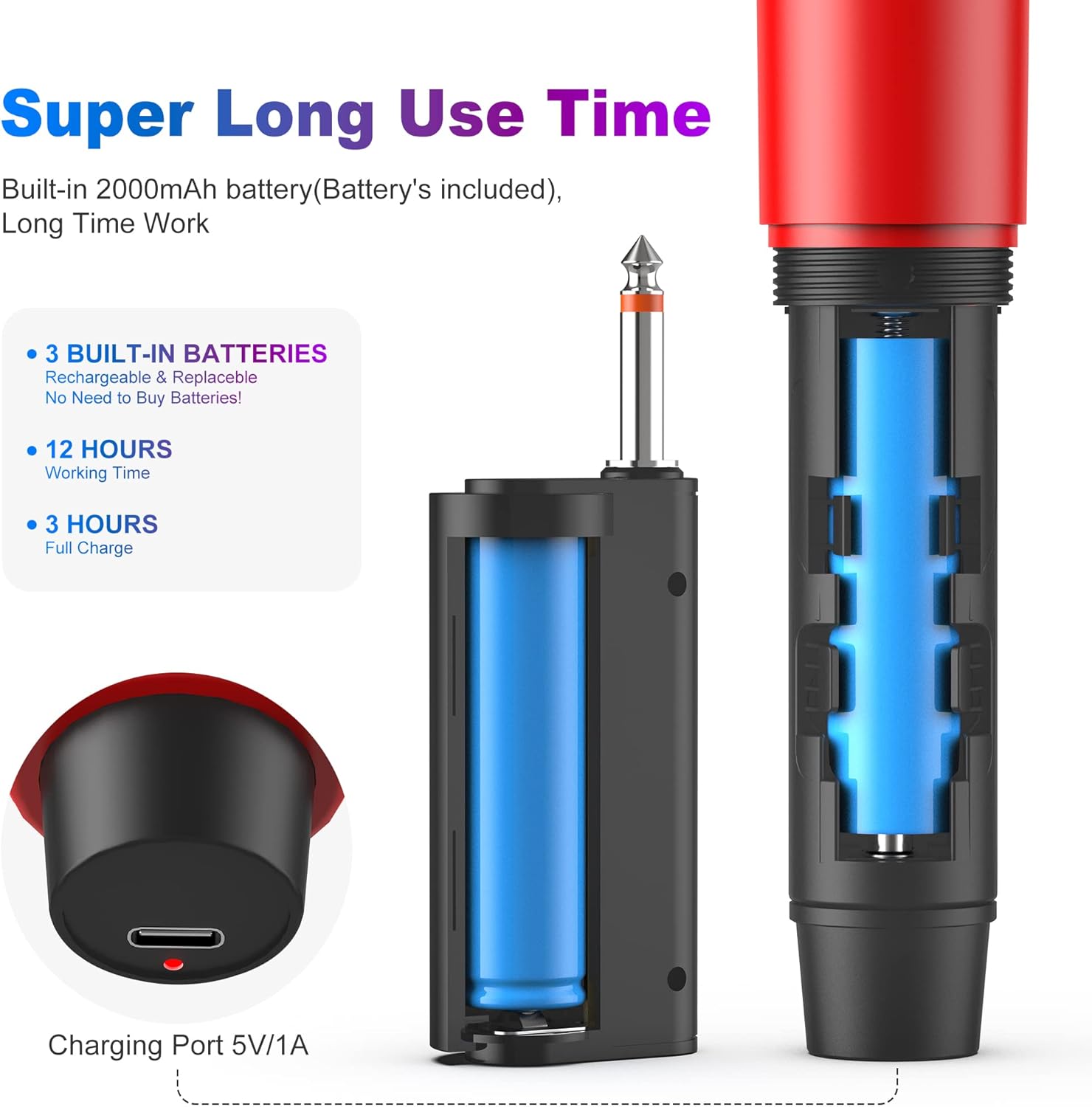 JYX Wireless Microphones, Dual UHF Handheld Dynamic Mic with Receiver, 6.35mm(1/4) Output,3.5mm (1/8) Adapter,160ft Range, Metal Rechargeable Karaoke Microphones for Party, Wedding, Class, Speech