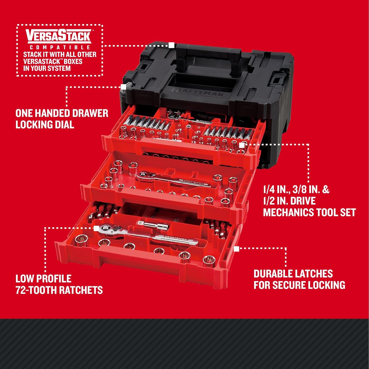🔧Best-Equipped🔧230 Pcs Mechanics Tool Set, Socket Wrench Set, Car Tool Kit with VERSASTACK Toolbox, SAE and Metric,1/4 in, 3/8 in, and 1/2 Drive, Short and Long Arm Hex Keys