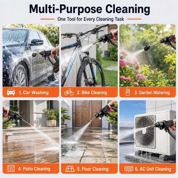 Mythco Cordless Portable 300W Pressure Washer, 6 In 1 Nozzle