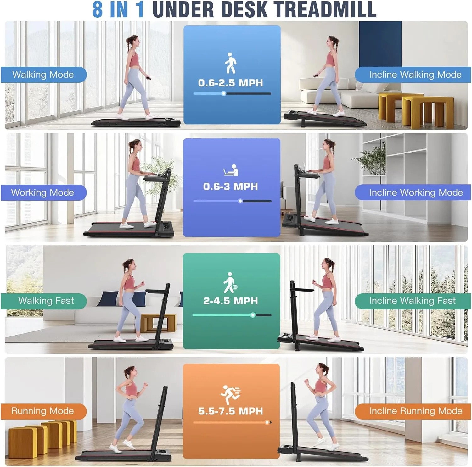 【New Customer Special Price】ANCHEER Walking Pad with Desk 47-50.5 Inch Adjustable Height, 8 in 1 Treadmill with 8% Incline for Home Workstation