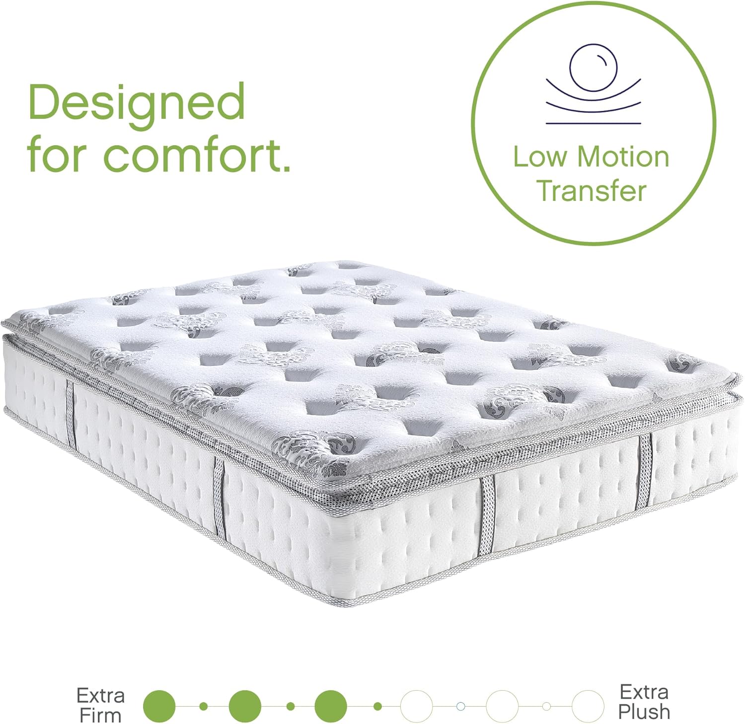 Classic Brands Mercer Cool Gel Memory Foam and Innerspring Hybrid 12-Inch Pillow Top Mattress, Mattress in a Box