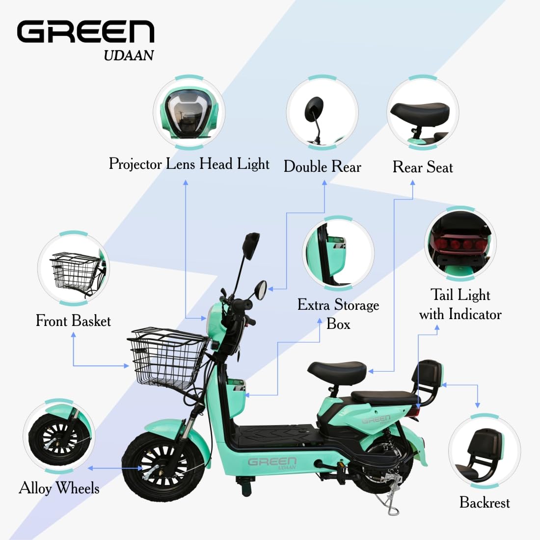 🎉【10th Anniversary】【Limited to 10 units at a special price】Green Udaan Low Speed Electric Scooter Non RTO 30KM Range White with Portable Charger