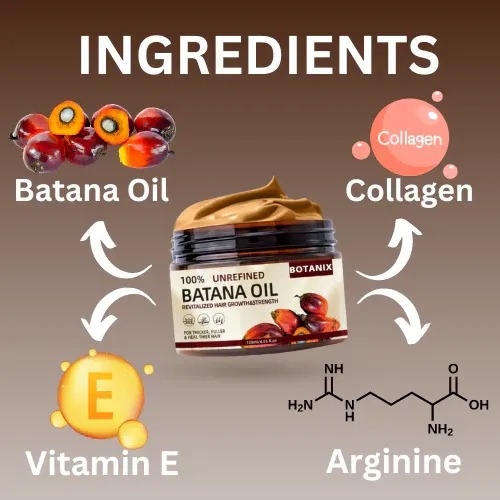 BOTANIX – Batana Natural Hair Growth Oil - Buy 1 Get 1 FREE