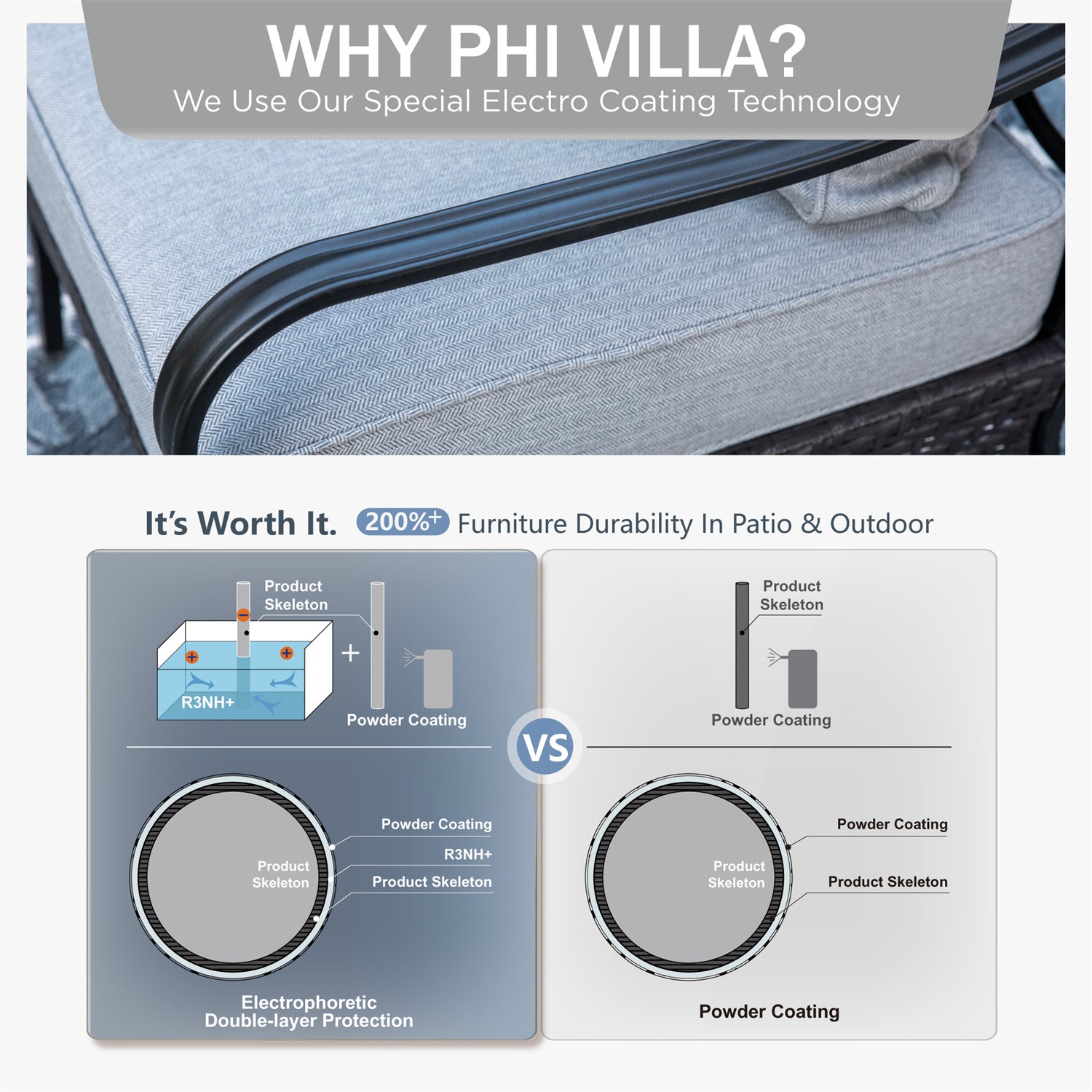 [Limited Time Offer] Phi Villa 4-Seater Outdoor Steel & Rattan Conversation Sofa Set With Square Fire Pit Table