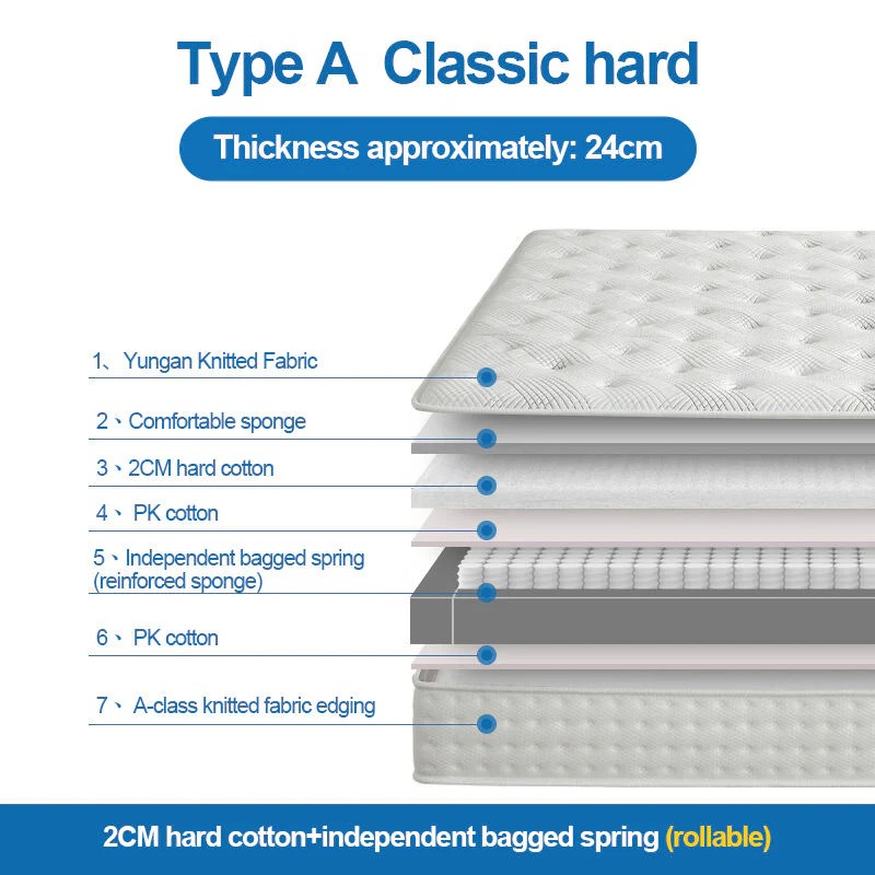 ⏰CLEARANCE SALE!⏰High Quality Memory Foam Pocket Spring Memory Foam Mattress Double Size Spring Mattress