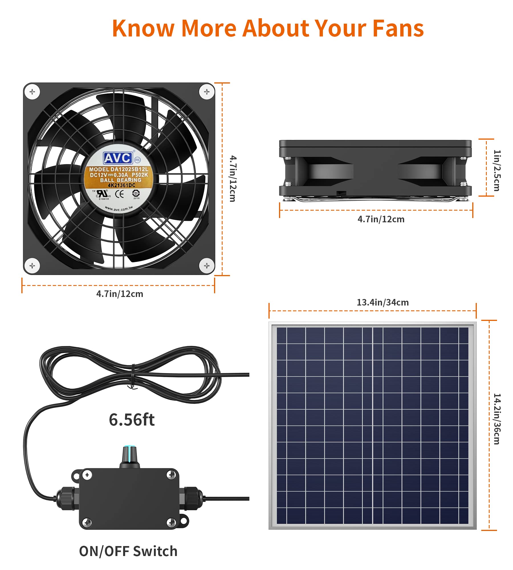 20W Solar Fan - Efficient Ventilation, Keep Your Pet Cool And Comfortable