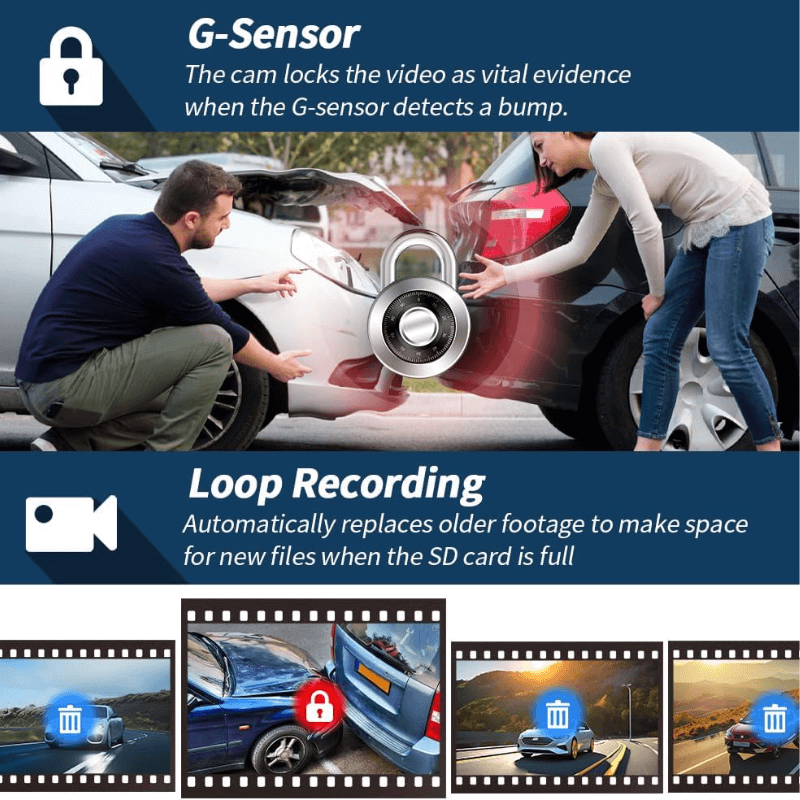 5 Channel 360° Dash Camera with WiFi