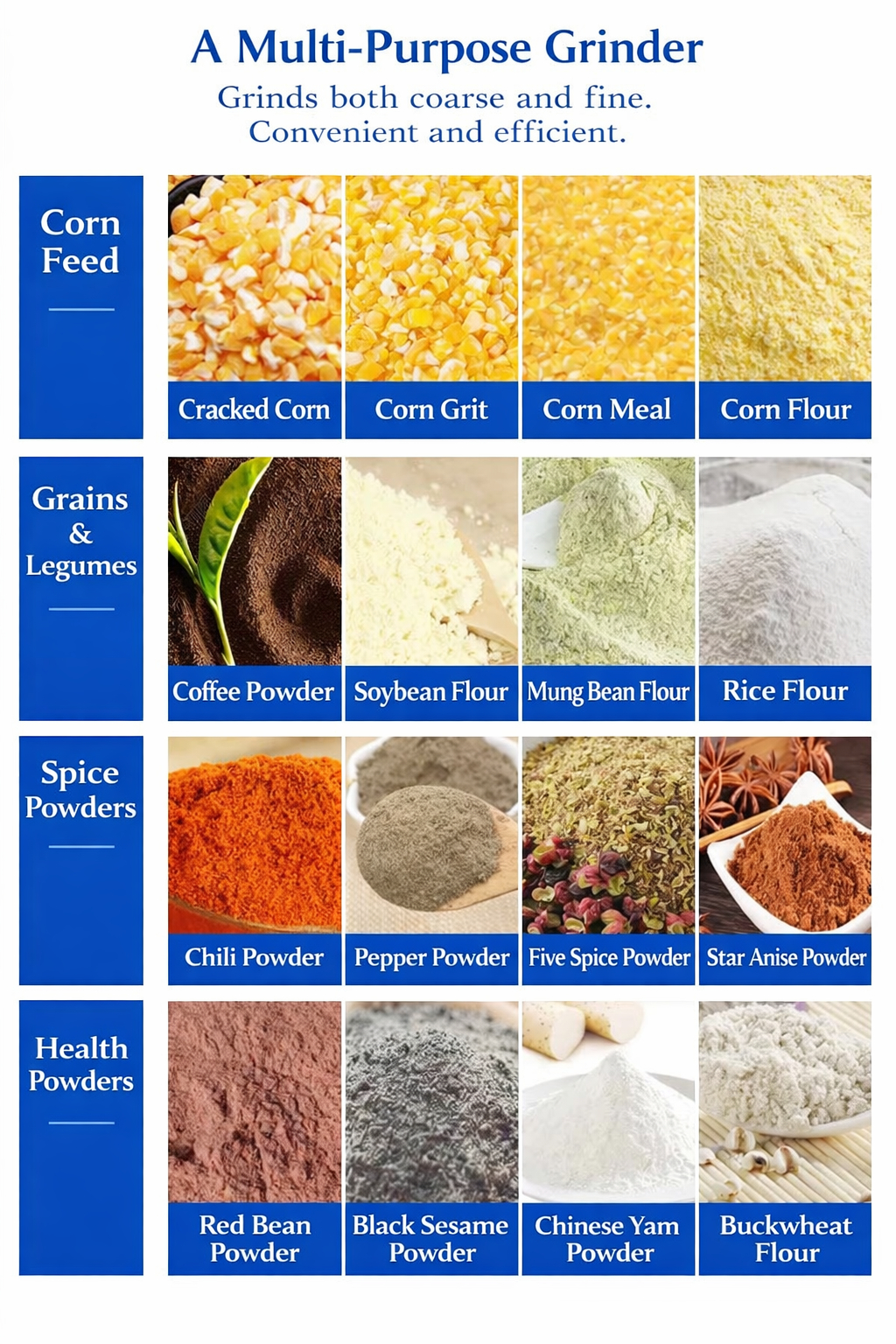 1000W Electric Grain Mill 220V Dry Grinder Machine 40-50kg/h Corn Cassava Spice Grinding Machine