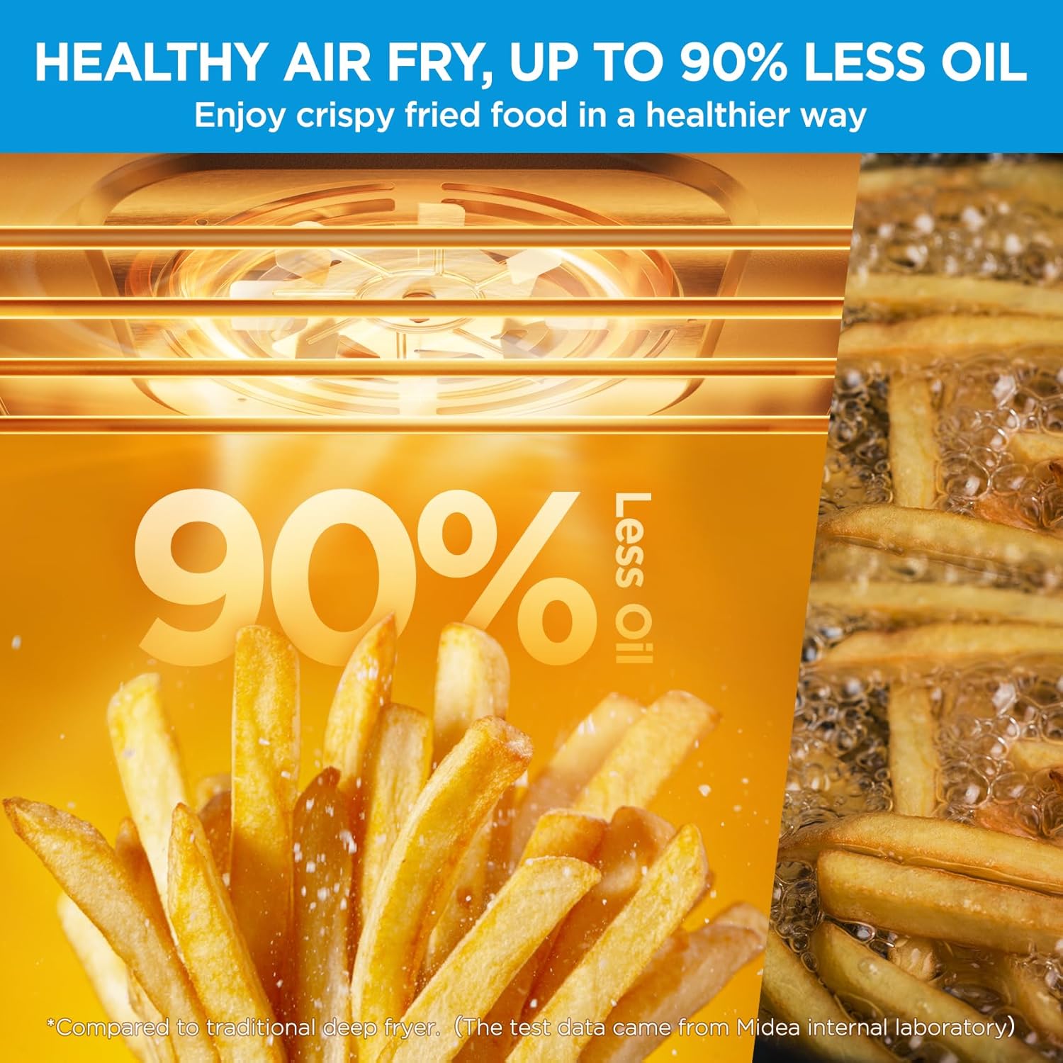 Extra Large Air Fryer Countertop Oven 10-in-1 Combo, 25% Faster Cooking and 90% Less Oil, Stainless Steel