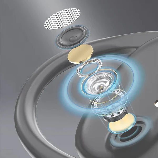 🔥Hot Sale 50% OFF🔥Sporty Hanging Ear Bluetooth Earphones