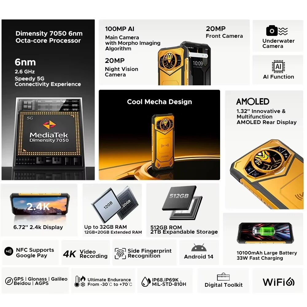 💥Low price promotion✨GH₵ 420✨5G triple-rugged smartphone⚡32GB+512GB/TF 2TB