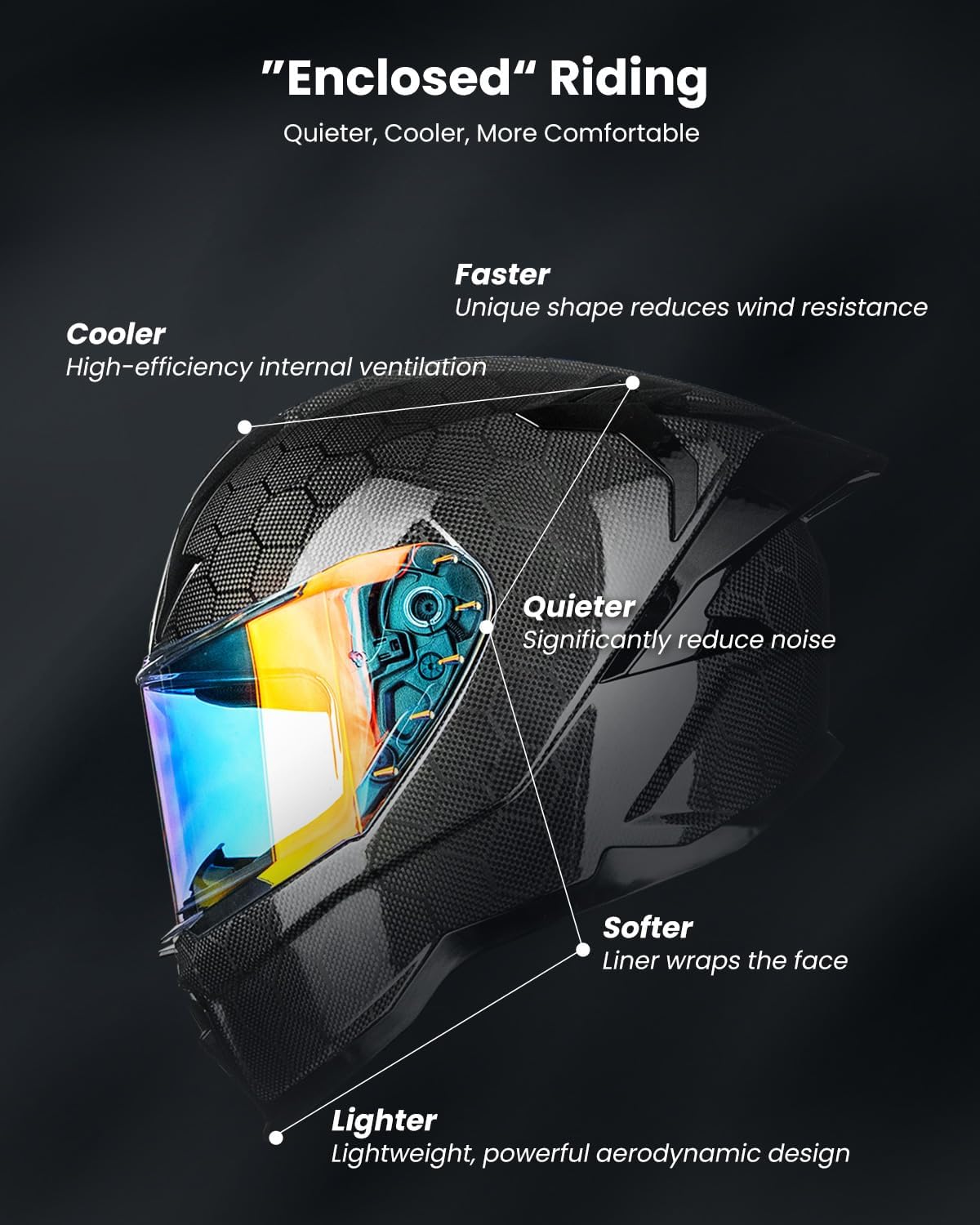 ⏰CLEARANCE SALE!⏰ILM Carbon Fiber Motorcycle Helmet Adult Full Face Racing Helmet