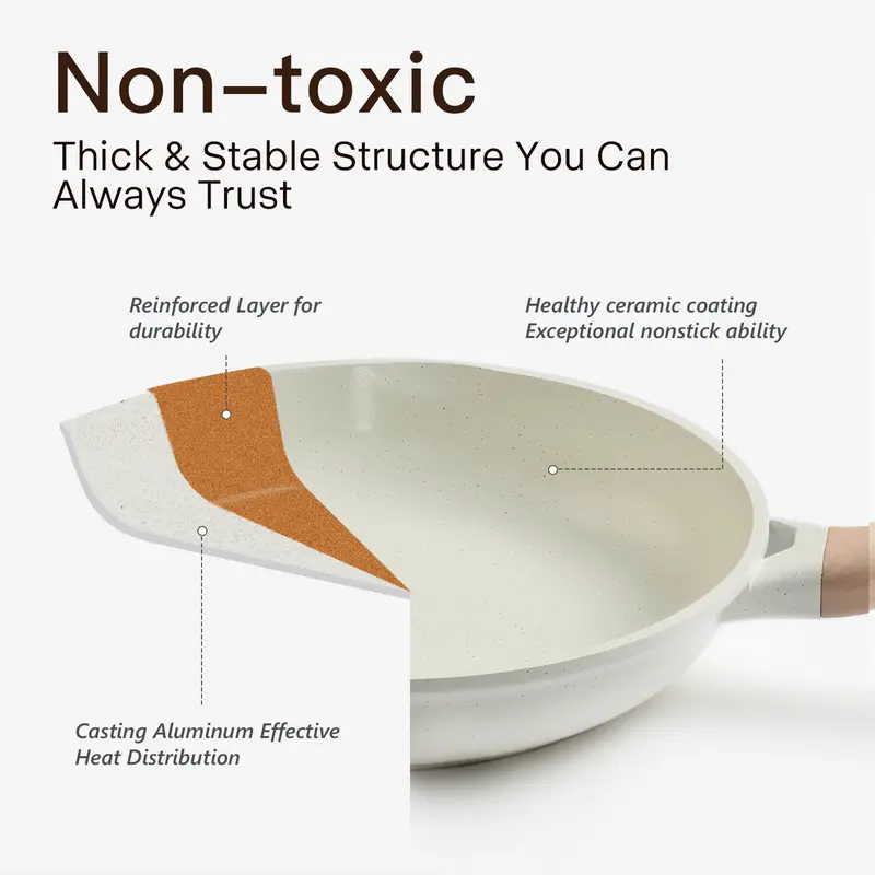 💥Limited Time: 80% OFF Everything!💥USELUCK Pots and Pans Set Non Stick Non-Toxic 22 Pcs Ceramic Cookware Sets Nonstick Kitchen Pot