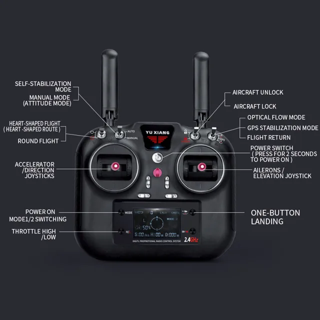 ⚡FLASH DEAL - CLEARANCE WAREHOUSE🚁Coast Guard RC F09-S Helicopter, 1/47 Scale 2.4G 6CH Gyro RC Helicopter w/ GPS Intelligent Control System