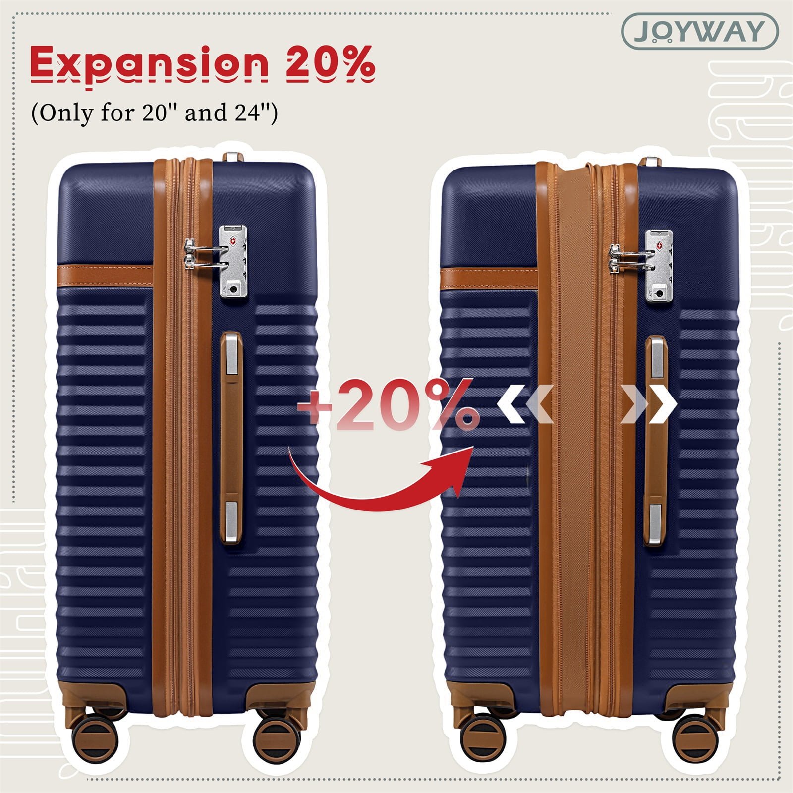 Joyway - 5-Piece Luggage Sets ABS Hardside Spinner Luggage -(Expandable Suitcase20
