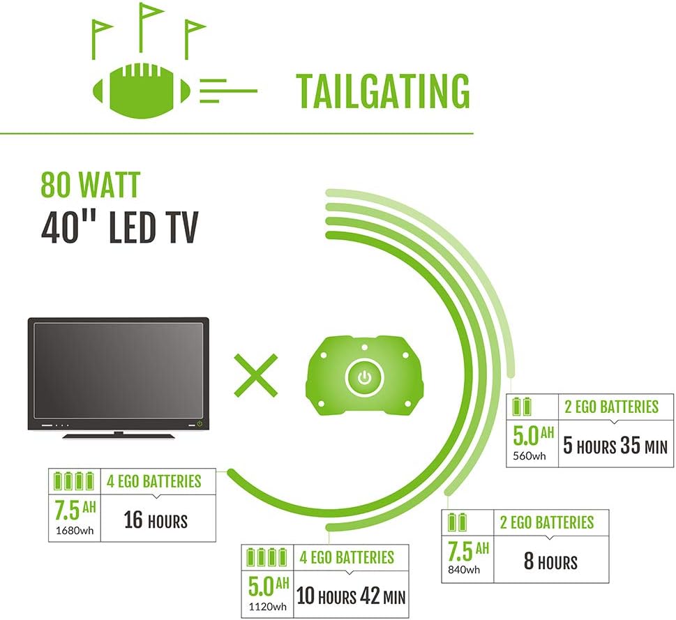🎉【Mid-year sale - 90% off】EGO Power+ PST3041 3000W Nexus Portable Power Station for Indoor and Outdoor Use