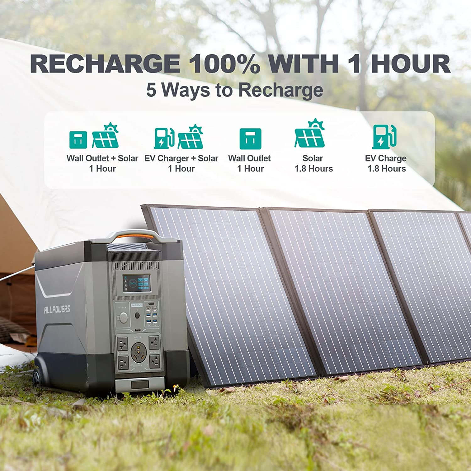 💥Clearance Sale🔥 ALLPOWERS R4000 Portable Solar Generator Kit