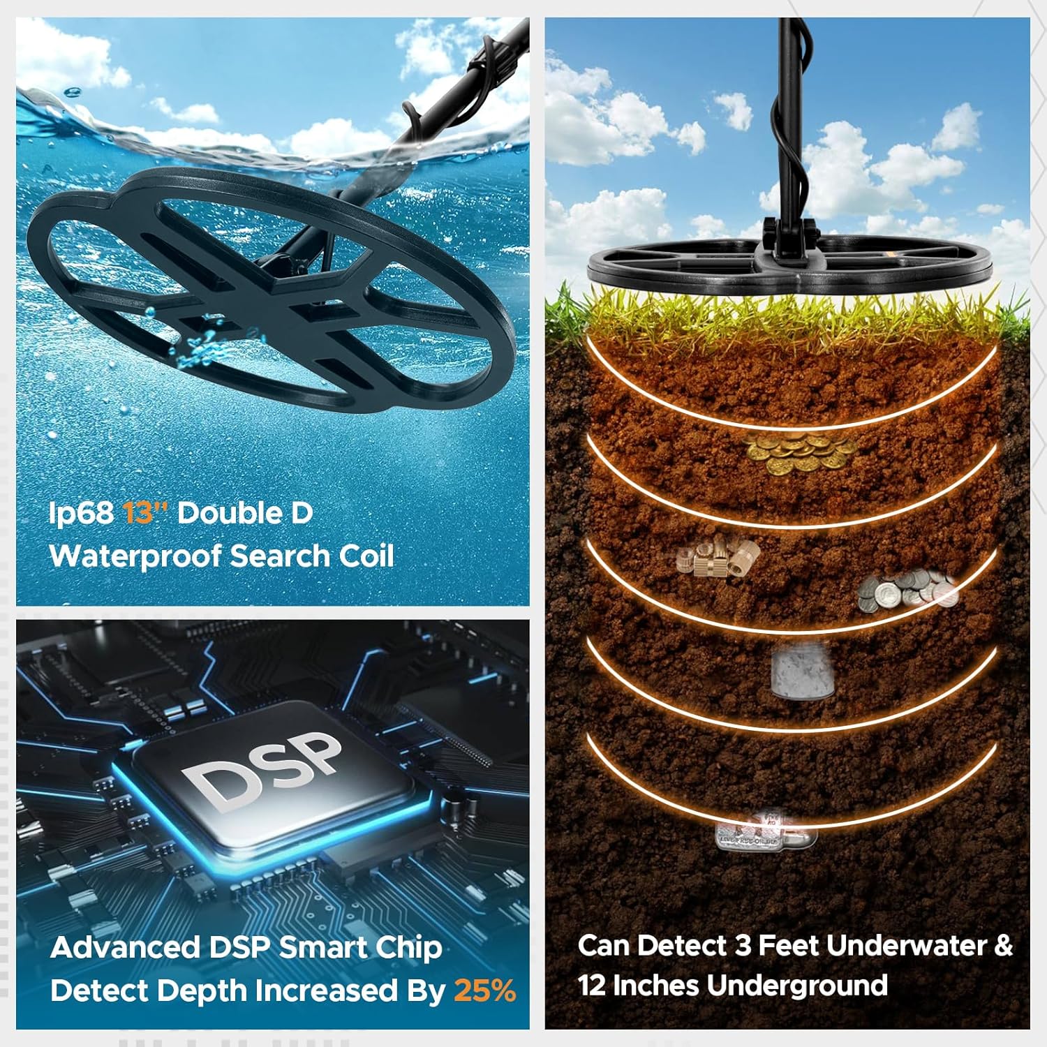 13 Metal Detector for Adults Professional, Double-D Waterproof Search Coil Gold Finder with Pinpoint, High Sensitivity DISC Mode, LCD Backlight Display Gold Detector