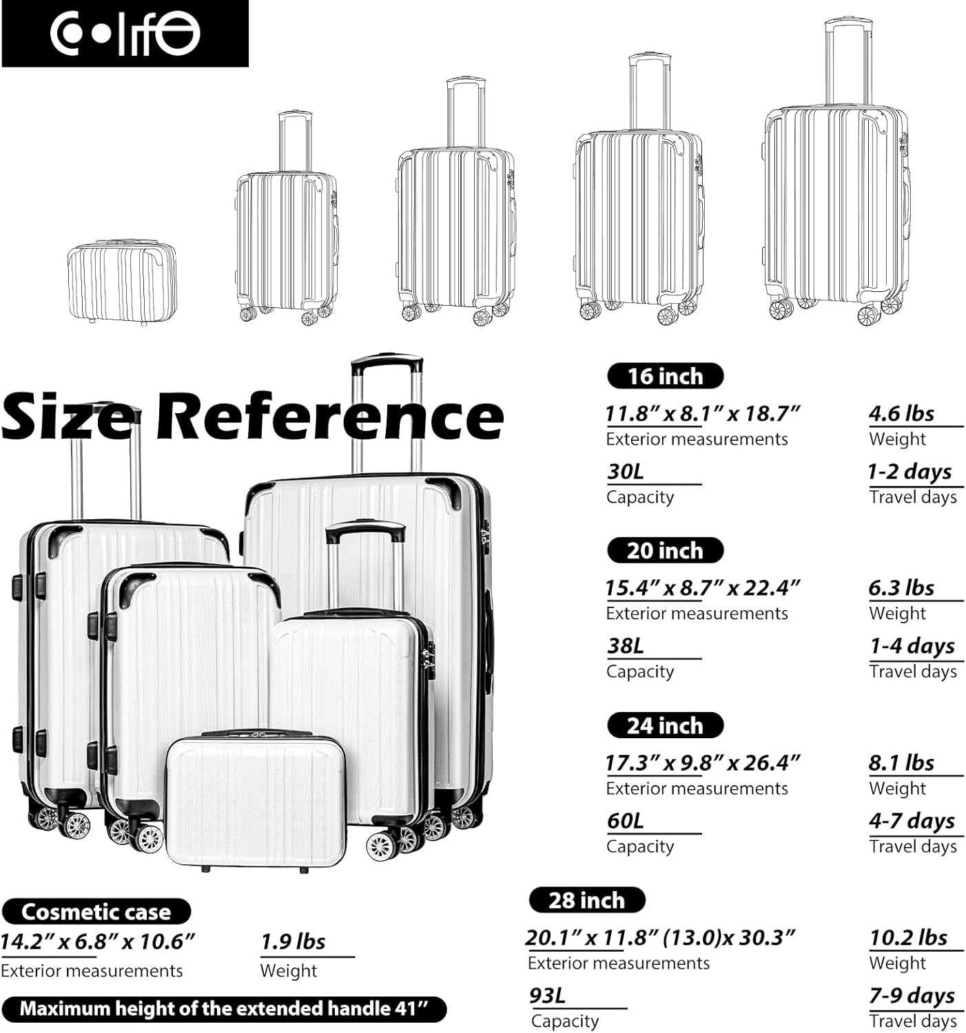 Coolife Luggage Expandable 5 Piece Sets PC+ABS Spinner Suitcase 20 inch 24 inch 28 inch (orange new)