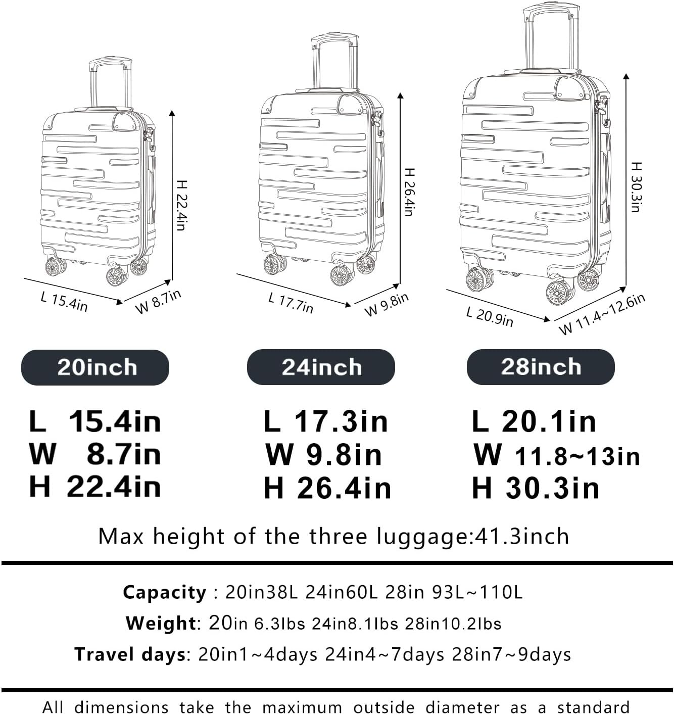 Coolife Luggage Expandable 5 Piece Sets PC+ABS Spinner Suitcase 20 inch 24 inch 28 inch (orange new)
