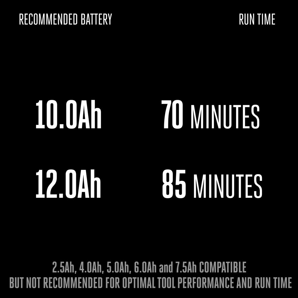 🎉【Mid-year sale - 90% off】EGO POWER+ Electric Lawn Mower, Self-Propelled Cordless with 22" Aluminum Deck, Select Cut and Touch Drive, Includes 56V 10.0Ah Battery and Charger