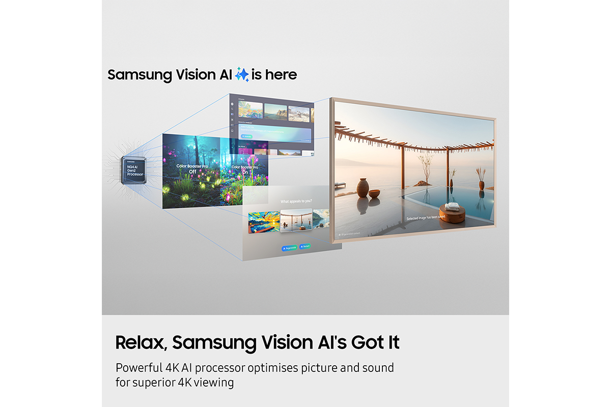 Samsung Inch The Frame, QLED AI Smart TV with Art Mode & Wall Mount