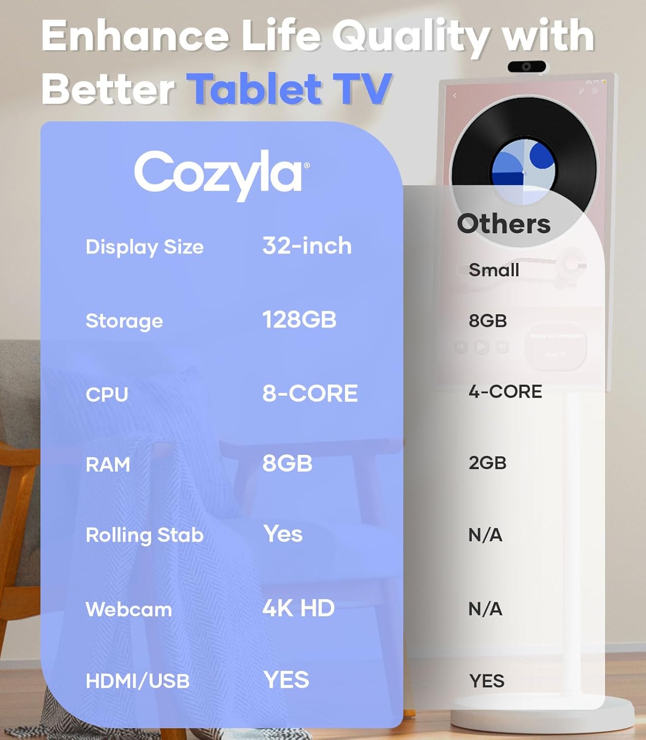 🔥【Official price reduction】🎉Cozyla Mate 32 Inch Mobile Portable TV Stand on Wheels Support Google Store Full Swivel Rotation Portable Touch Screen Monitor Built-in Battery Smart Rolling Tablet TV 4K Camera Remote Control