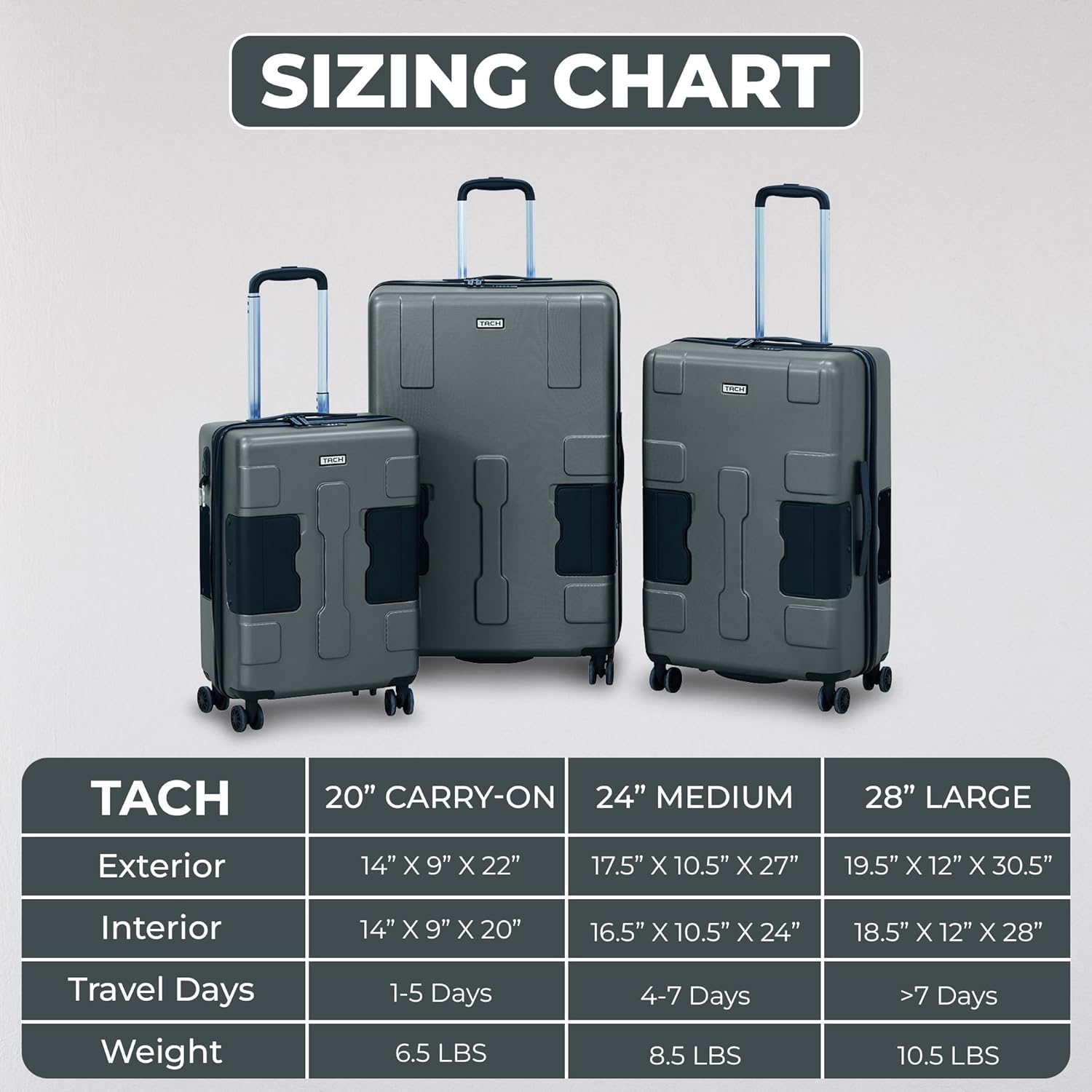 🔥【Last Day For Clearance】Tach V3.1 Connectable Carry On, Medium and Large Hardside Suitcases with Adjustable Handle and 360 Degree Spinner Wheels, a Set of 3