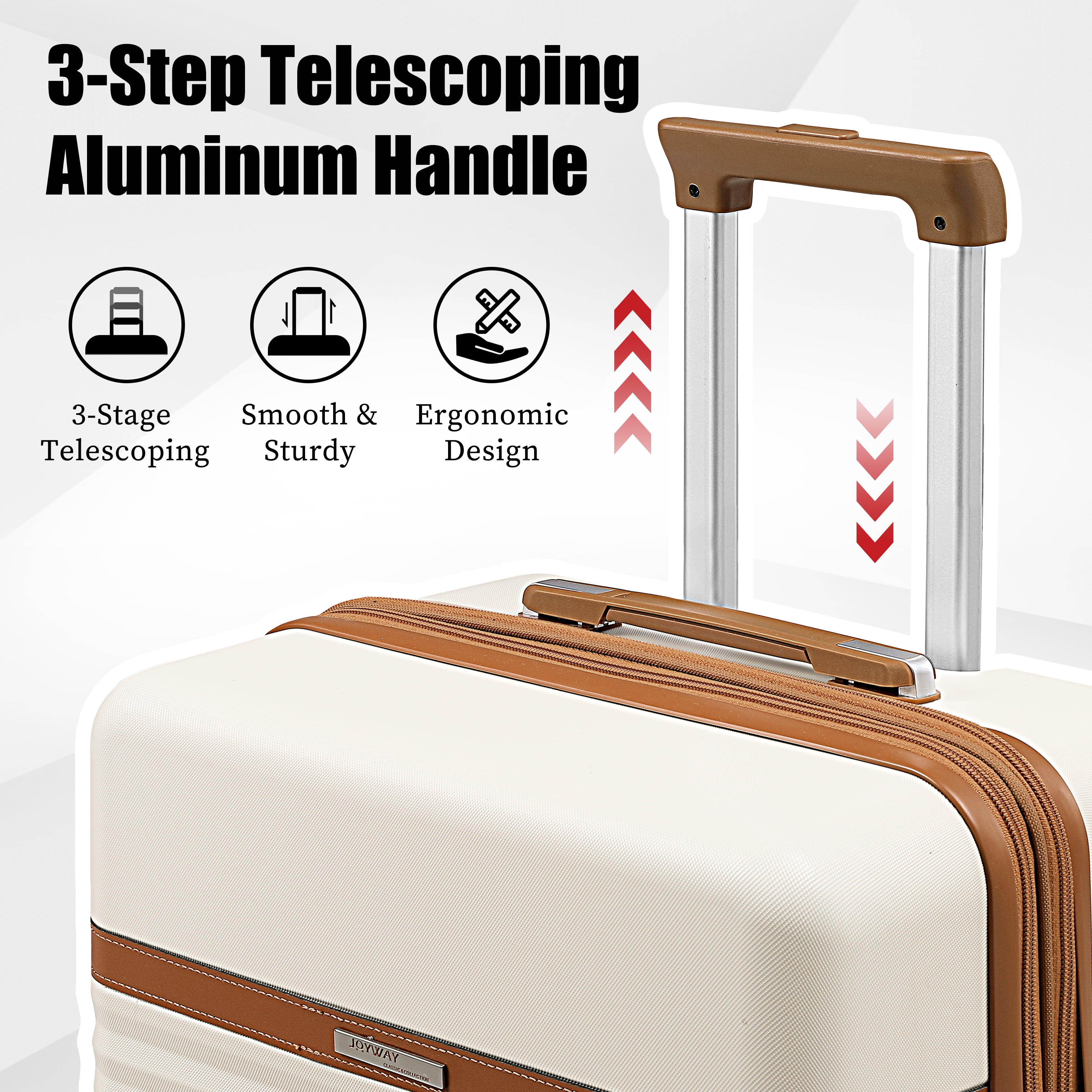 Joyway - 5-Piece Luggage Sets ABS Hardside Spinner Luggage -(Expandable Suitcase20