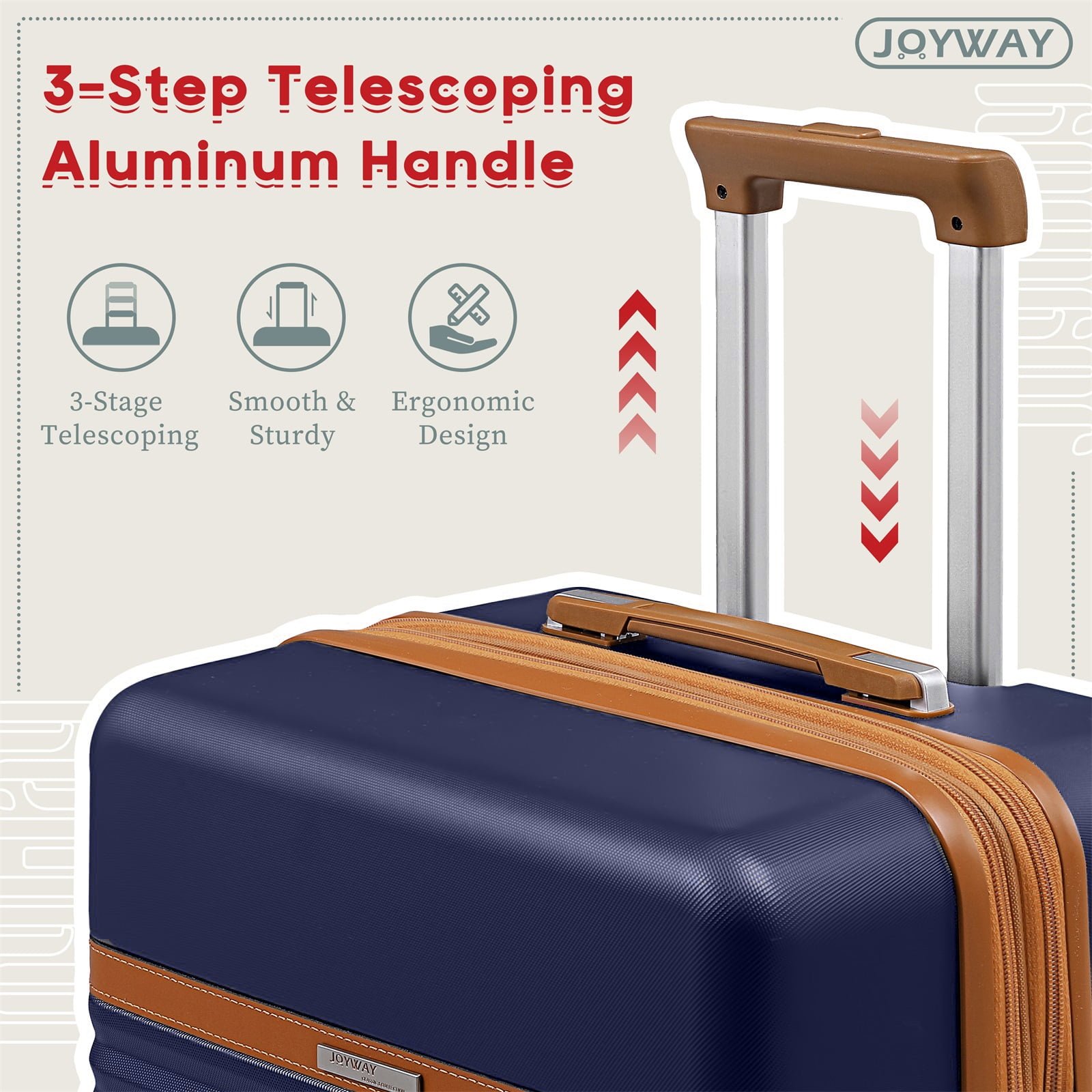 Joyway - 5-Piece Luggage Sets ABS Hardside Spinner Luggage -(Expandable Suitcase20