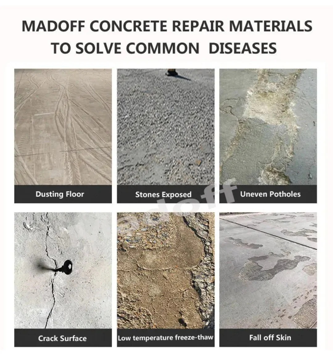 25KG Heavy Duty Concrete Repair Mortar ✅ Repairs cracks & damaged concrete ✅ Covers up to approx. 5–8㎡ (depending on thickness) ✅ Strong, durable & easy to apply