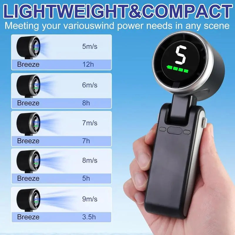 Portable 3 In 1 Rechargeable Turbo Handheld Fan With 5 Speeds And 4000mAh Battery